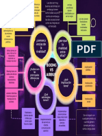 Boeing Vs Airbus PDF