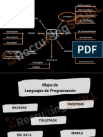 Mapa Mental - Xample PDF