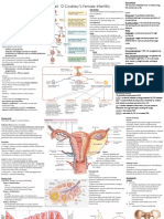 Week 12-Female Infertility