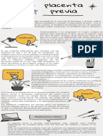 PLACENTA PREVIA Infografia PDF