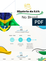 História da EJA no Brasil em  resume bem o conteúdo do documento e atende aos requisitos de tamanho