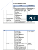 Kelompok Kelas A PDF