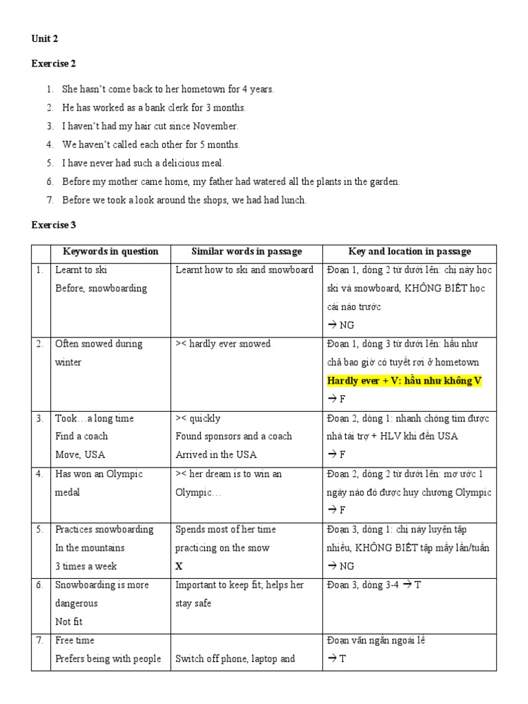 Key Unit 2 | PDF