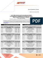 Clasificacion LigaDH Jornada2 PDF