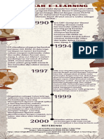 Sejarah e Learning PDF