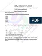 Acordes Derivados de La Escala Mayor PDF