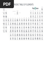 PubChem Periodic Table Overview | PDF | Chemical Elements | Atoms