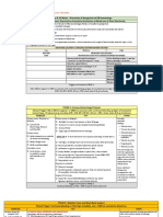 Obstetric Hemorrhage Checklist