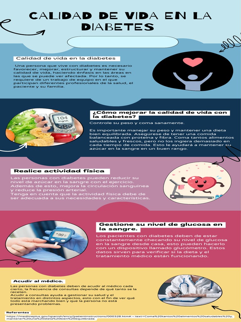 Mejora de la Calidad de Vida en Diabetes | PDF | Diabetes | Dieta
