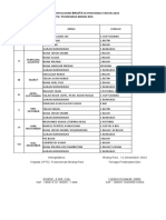 Siklus Menu PMT Penyuluhan 2023