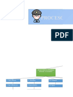 Reclutamiento Diagrama de Flujo