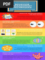 Behavior Management Infographic