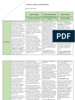 FichaTécnica Terapia - Constructivista PDF