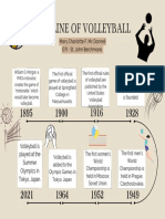 Timeline Volleyball - MC Donnell PDF