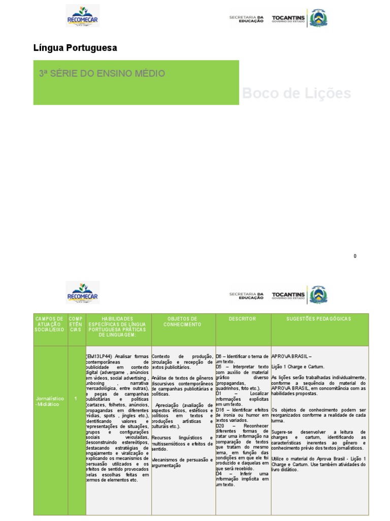 LÍNGUA PORTUGUESA 3 SÉRIE ENSINO MÉDIO 1º BI Versão Preliminar PDF | PDF