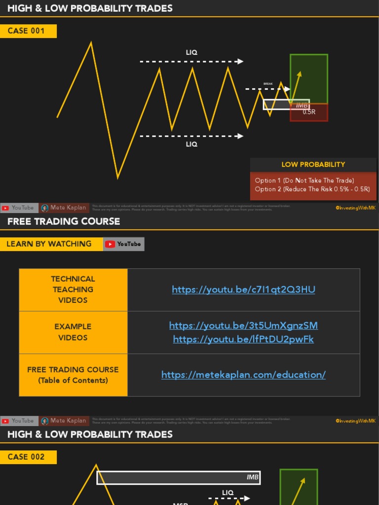 Trading Winrate Insights by Mete Kaplan | PDF