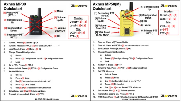 Axnes MP30/MP50 Quickstart Guide | PDF