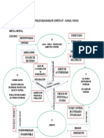 Gestión de Proyectos Ambientales PDF