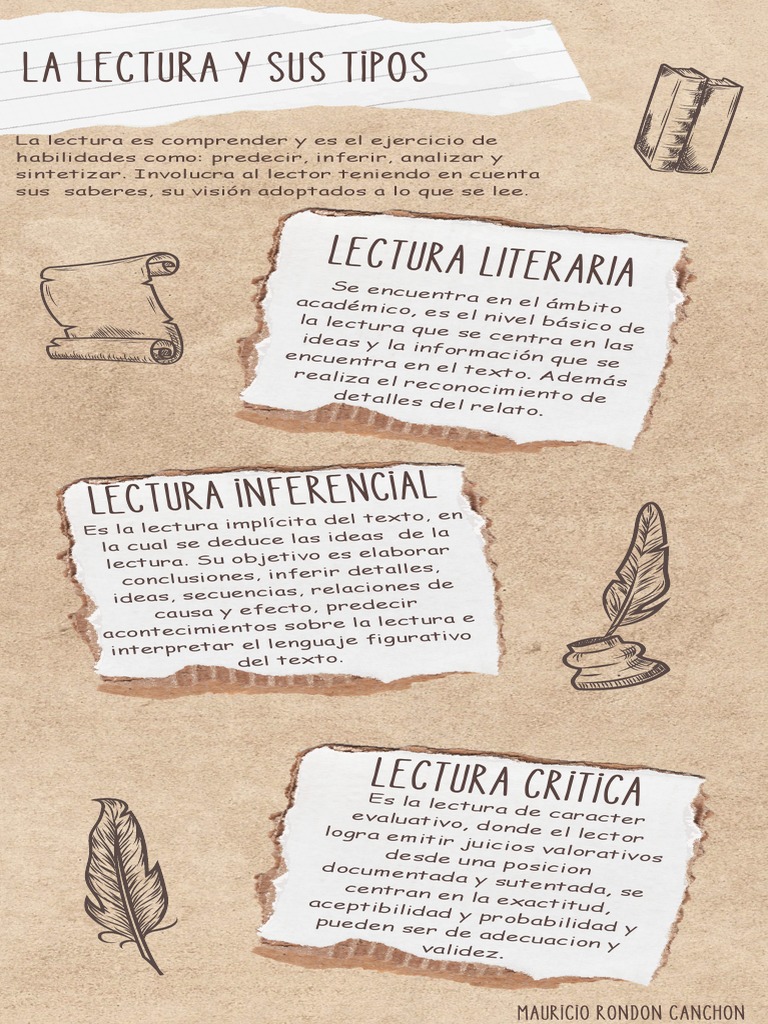 Tipos de Lectura y sus Características | PDF | Lingüística | Ciencia ...