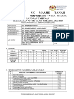 Laporan Tahunan Ppim 2022