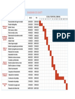 Diagrama Gantt Estudio Mercado