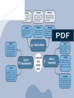 Clasificacion PDF