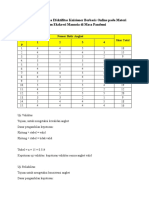 Evaluasi Mentah