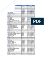 Mamajang Mariso Tamalate-1 PDF