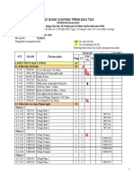 Hutech 114122 CTDT - Ngon Ngu Anh - 2021 PDF