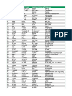 1 Ã  107 VERBES IRREGULIER.pdf