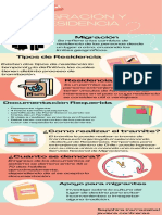 Infografía Viajes Ilustrado Rosado