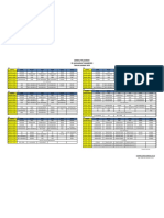 Jadwal Pelajaran SD Alkhairaat Mamboro