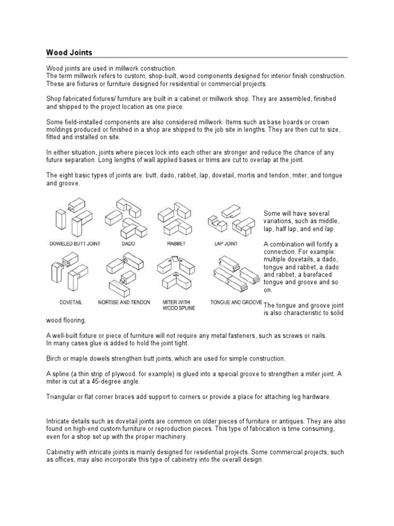 Wood Joints PDF