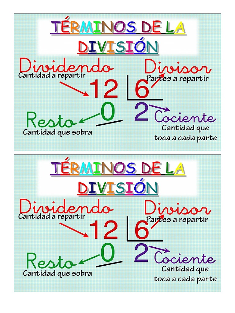 Division Inversa de La Multiplicación | PDF
