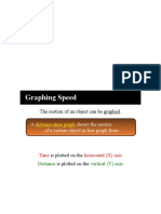 Lesson in Activity 1 Speed and Velocity