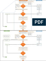 Flujograma BA PDF