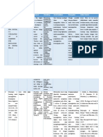 Analisis Jurnal - Eccha Afrilia