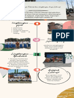 Ruang Kolaborasi Topik 4 PDF