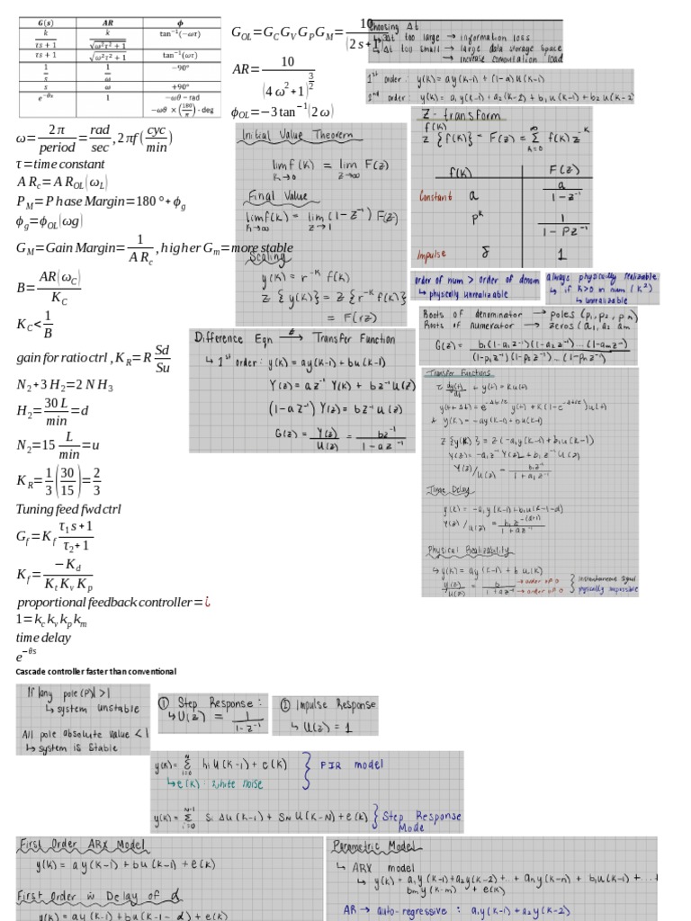 ENGR 4477 Process Modelling Cheat Sheet | PDF