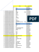 Data Tryout Penelitian