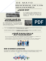 Infografía de Periódico Moderno Ordenado Colorido PDF