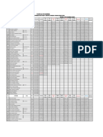 Rally Comarapa 2022 Por Categoria PDF