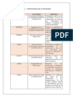 Salud Mental Adolescentes Actividades Mensuales