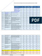 PIM de Productos 2023 - Cholon - v1.2