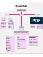 Fisica PDF