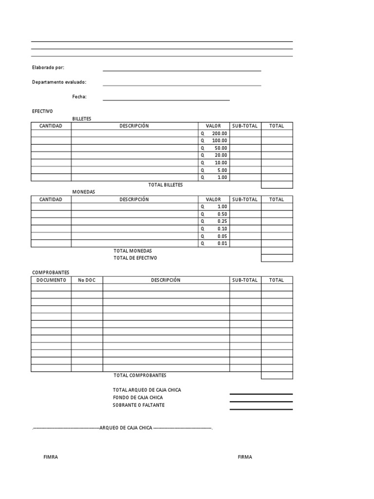 FORMATO DE CAJA CHICA | PDF