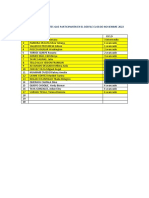 Relacion de Estudiantes Que Desfilaron El 08-11