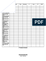 Student report card with grades in various subjects