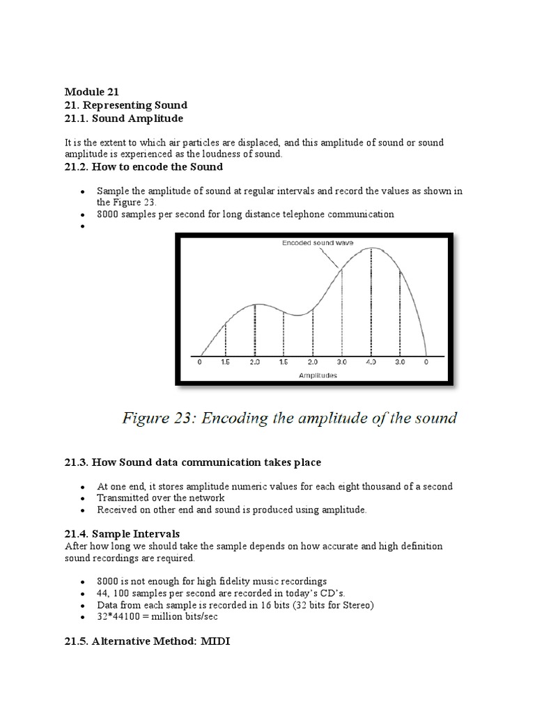 Lesson 21 Repersenting Sound | PDF