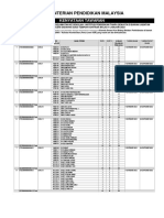 Kenyataan Tawaran Tender PKK 2022 PDF